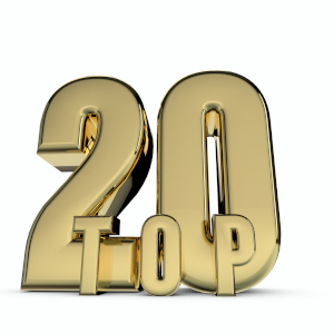 intentional marketing that begins with establishing your top 20