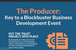 The Producer: Key to a Blockbuster Business Development Event [infographic]